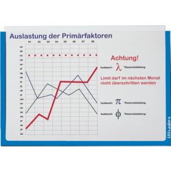 Infotasche selbstklebend oben geöffnet, für Format A3 quer, 435mm breit, blau